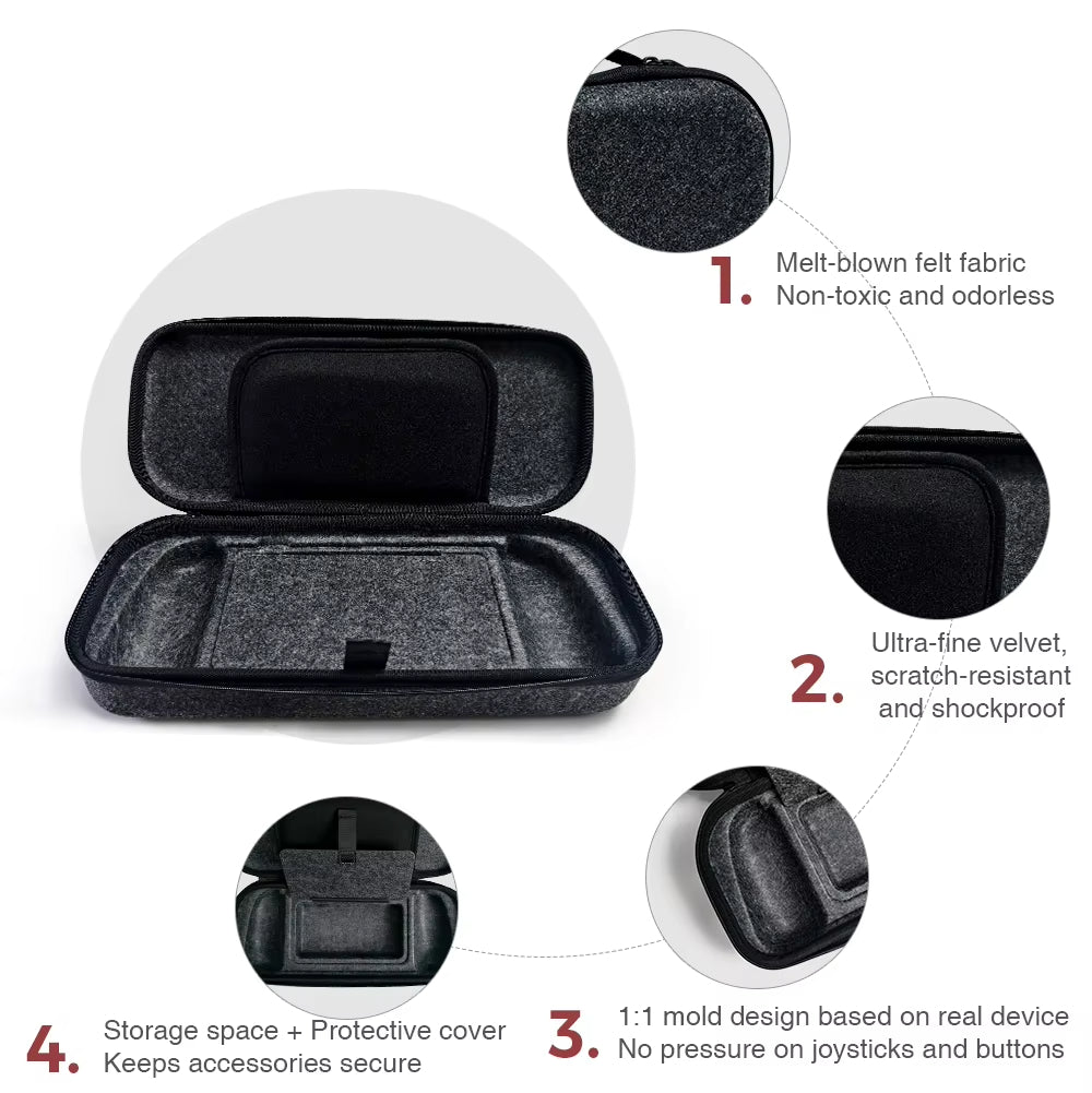 MOBAPAD H3 Storage bag for S1‑HD