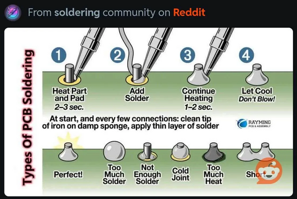 6. Frequently asked questions about solder joints