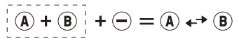 4. How do I configure Fast Button Swap and what are the limitations?
