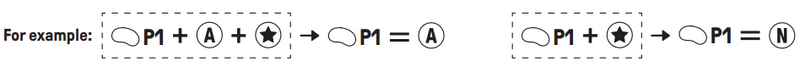 4. What are the configuration rules for P1/P2 buttons on the arcade controller?