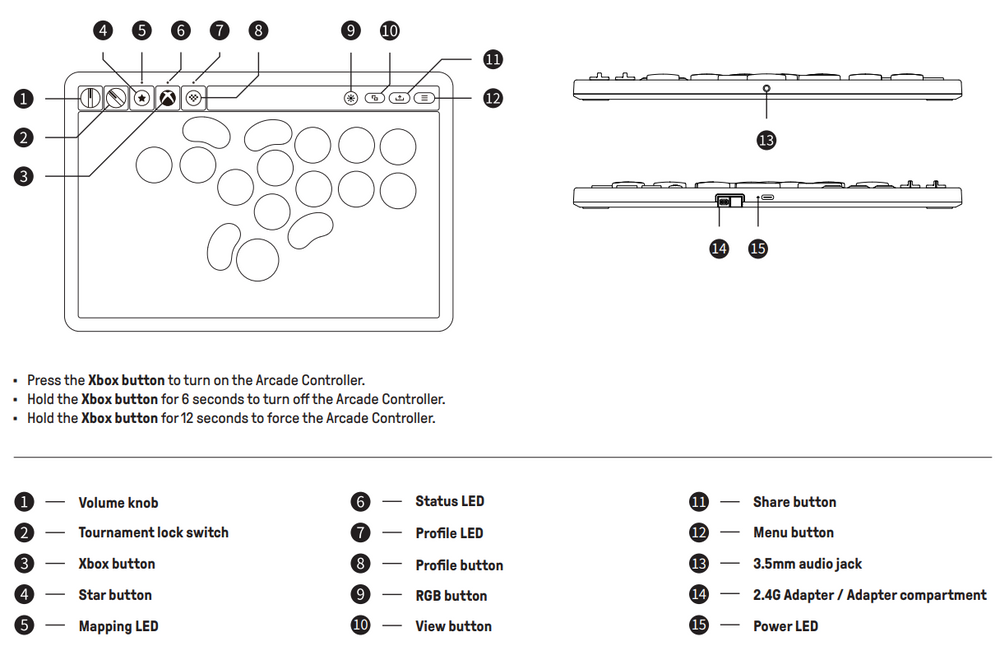 Button Layout