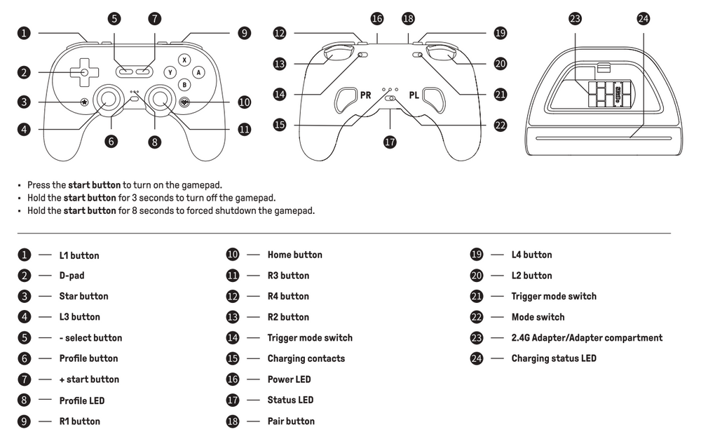 Button Layout