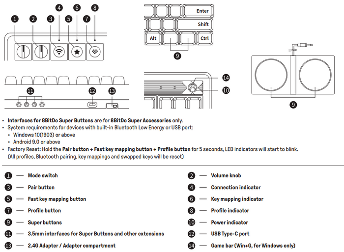 Button Layout