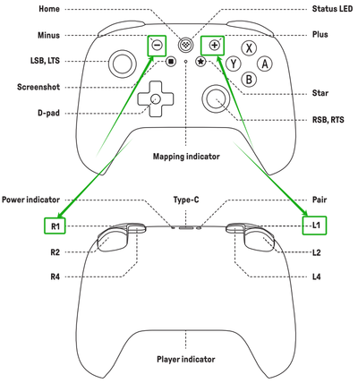 7. How to calibrate joysticks and triggers?