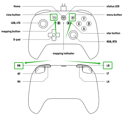 7. How to calibrate joysticks and triggers?