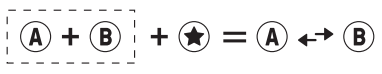 4. How do I use Fast Button Swap and what are its limitations?