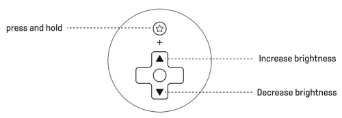 4. How do I control Fire Ring speed?