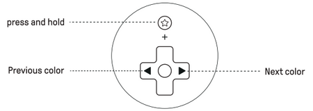 2. How do I adjust brightness and where does it work?