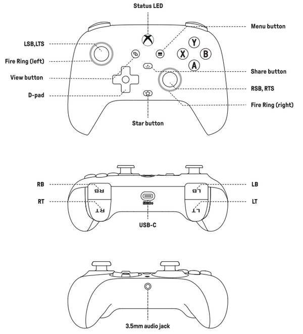 Button Layout