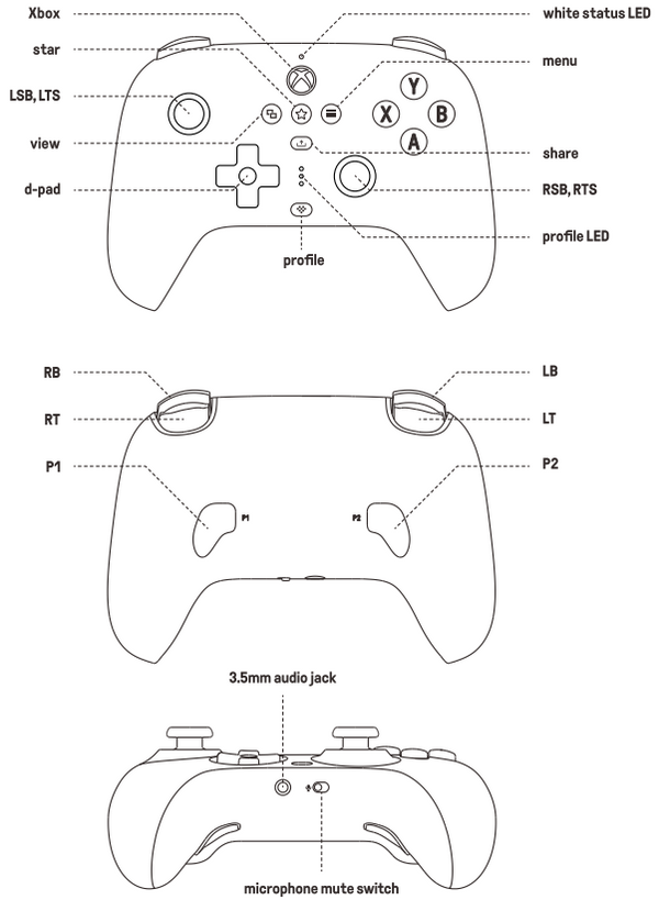 Button Layout