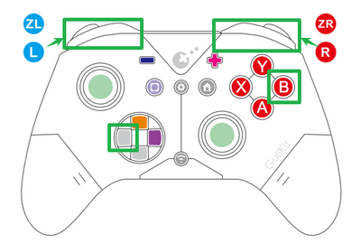 4. How do I calibrate the controller's joysticks and confirm successful completion?