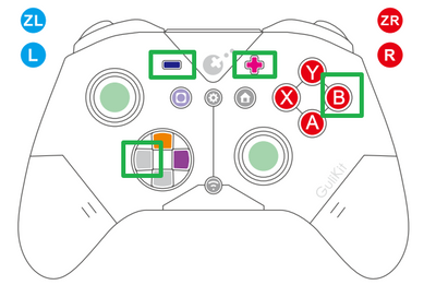 5. How do I calibrate the gyroscope on this controller and when is it necessary?