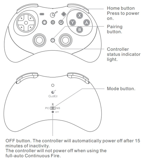 Button Layout