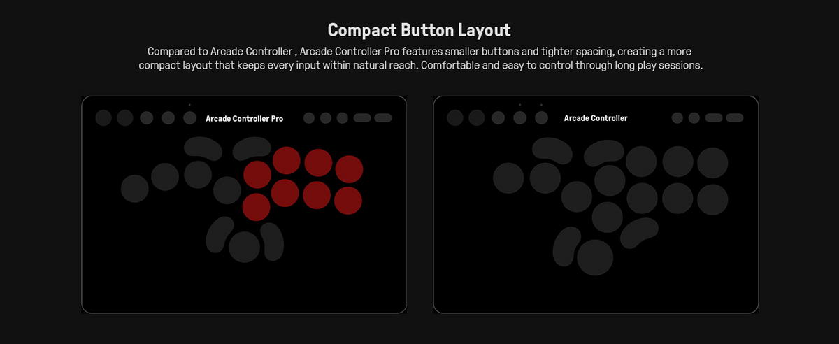 8BitDo All Button Arcade Controller Pro Detail