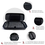 MOBAPAD H3 Storage bag for S1‑HD