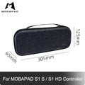 MOBAPAD H3 Storage bag for S1‑HD