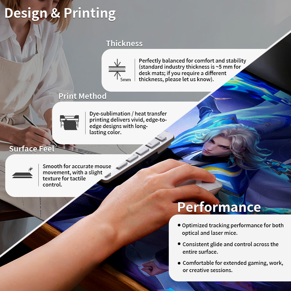 AKNES Customize Mouse Pad / Desk Mat