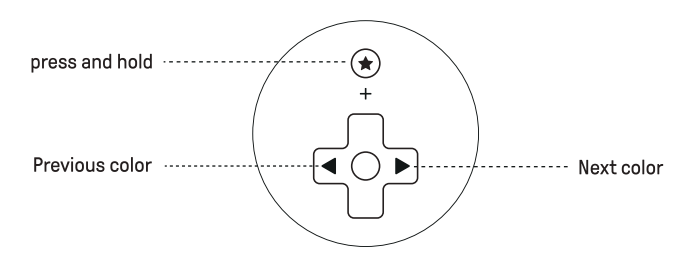 Product documentation image