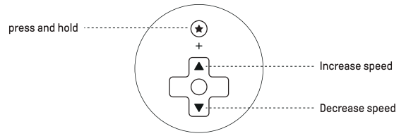 Product documentation image