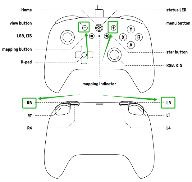 8BitDo Ultimate 2C Wired Controller FAQ – AKNES