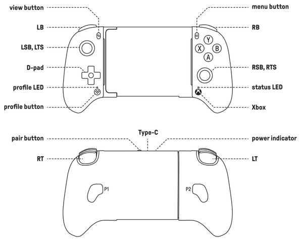 Button Layout