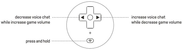 3. How do I adjust voice chat and game audio balance?