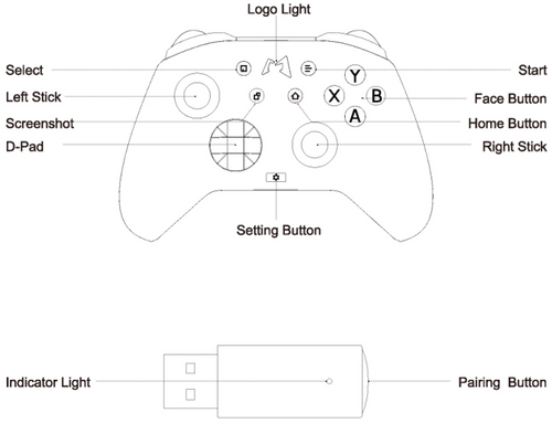 Button Layout