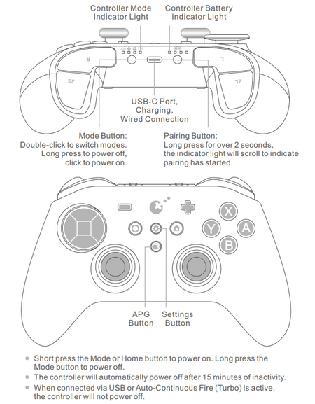 Button Layout