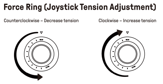 Force Ring (Joystick Tension Adjustment)