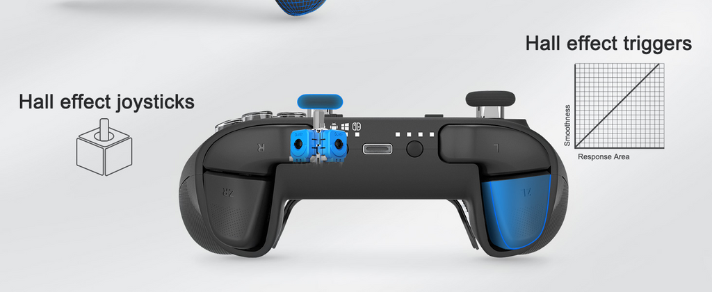 GuliKit KK3 MAX Controller (NS39)