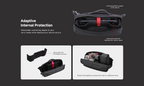 Mobapad C20 Sling Bag Detail