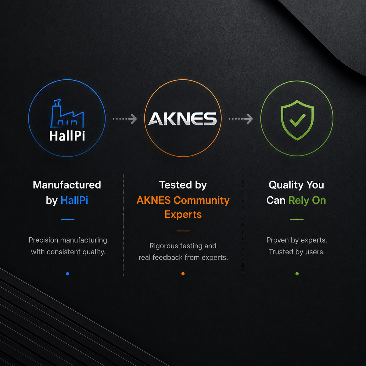 AKNES HallPi V7 TMR Angle-Sensing Joysticks (AK208/AK209)